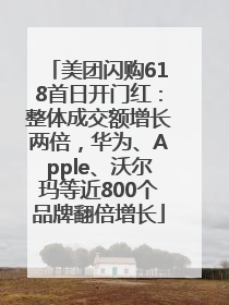 美团闪购618首日开门红：整体成交额增长两倍，华为、Apple、沃尔玛等近800个品牌翻倍增长