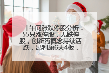 午间涨跌停股分析：55只涨停股，无跌停股，创新药概念持续活跃，昂利康6天4板，众生药业2连板